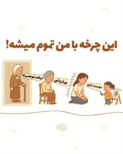 چه زمانی کودک را به روانشناس ببریم 